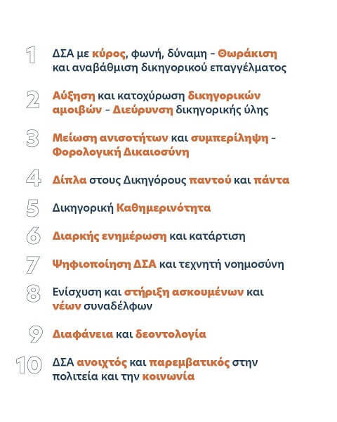 Δημήτρης Αναστασόπουλος - Να ανακτήσουμε το κύρος μας! Πρόγραμμα Παράταξης «Με Το Δικηγόρο: Δράση - Στην Πράξη»