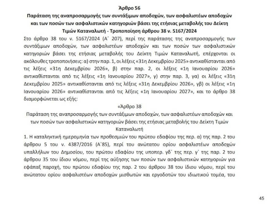 Ενημέρωση Δ. Αναστασόπουλου σχετικά με τις αυξήσεις των ασφαλιστικών εισφορών από 1/1/2026