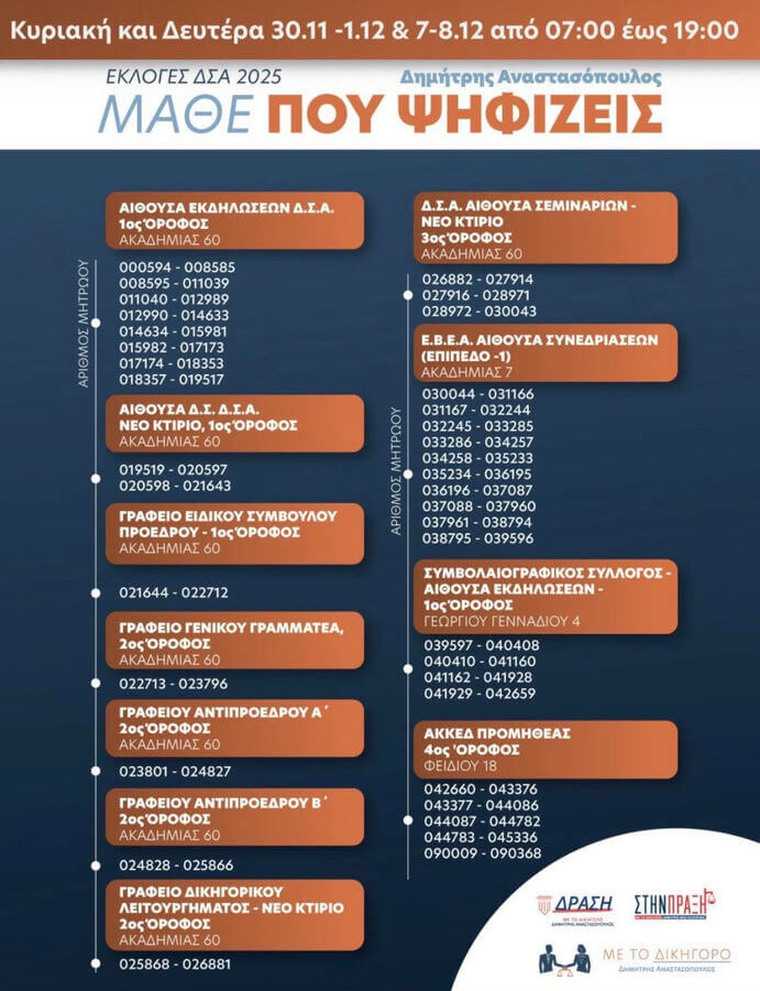 Εκλογές ΔΣΑ 2025 - ΜΑΘΕ ΠΟΥ ΨΗΦΙΖΕΙΣ